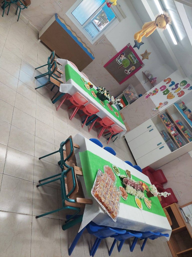 ט״ו בשבט - פעילות