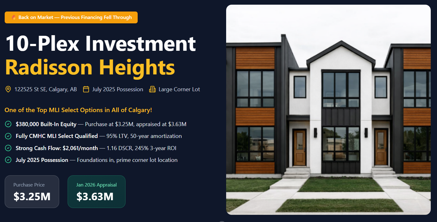MLI Property template preview