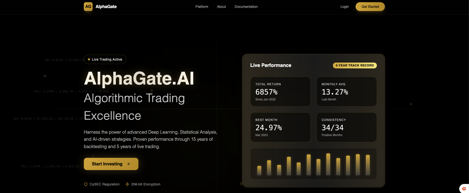 AlphaGate.AI  template preview