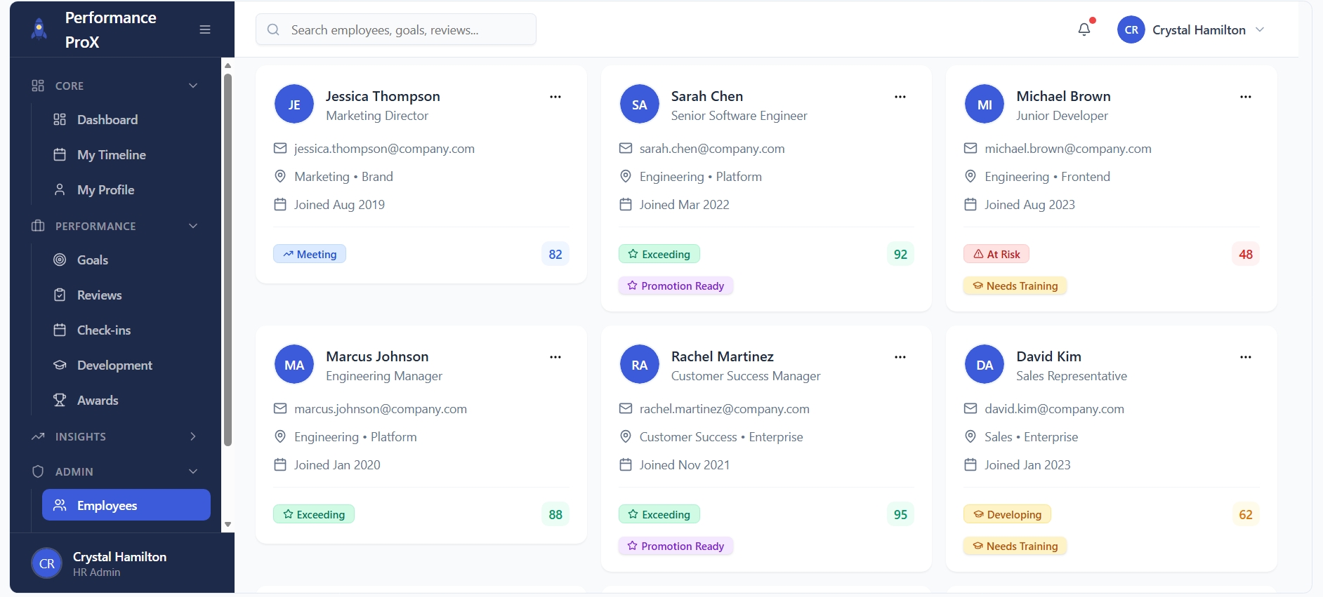 Performance ProX template preview