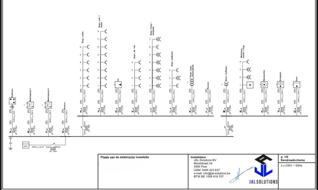 Elektrische schema's