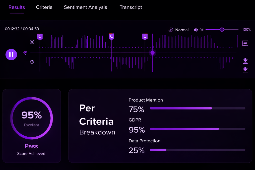 axisCloud AI Quality Interface
