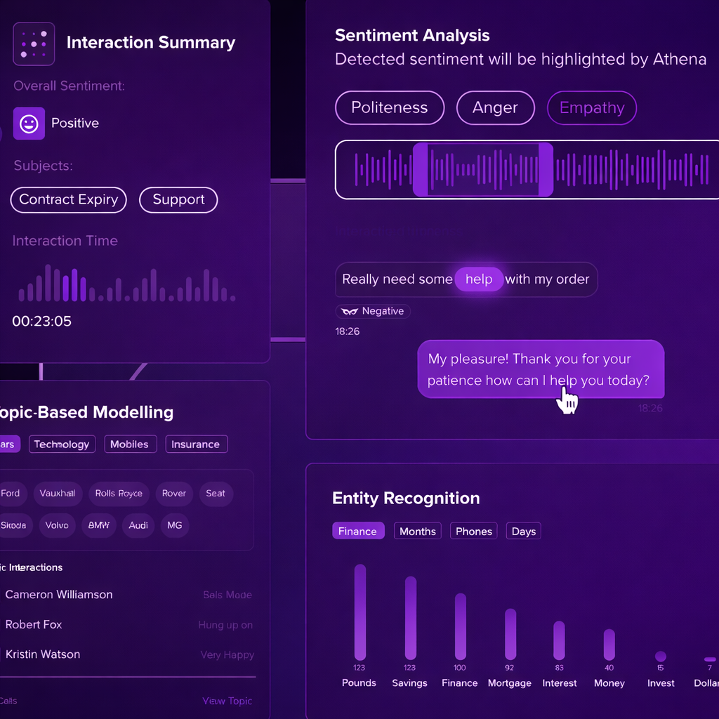axisCloud AI Analytics Interface