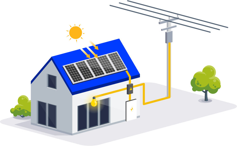 Solar power system with home and grid connection