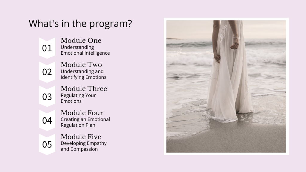 What's in the program