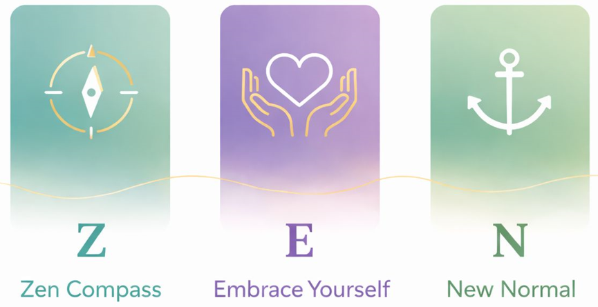 ZenCentra philosophy - Zen Compass, Embrace Yourself, New Normal