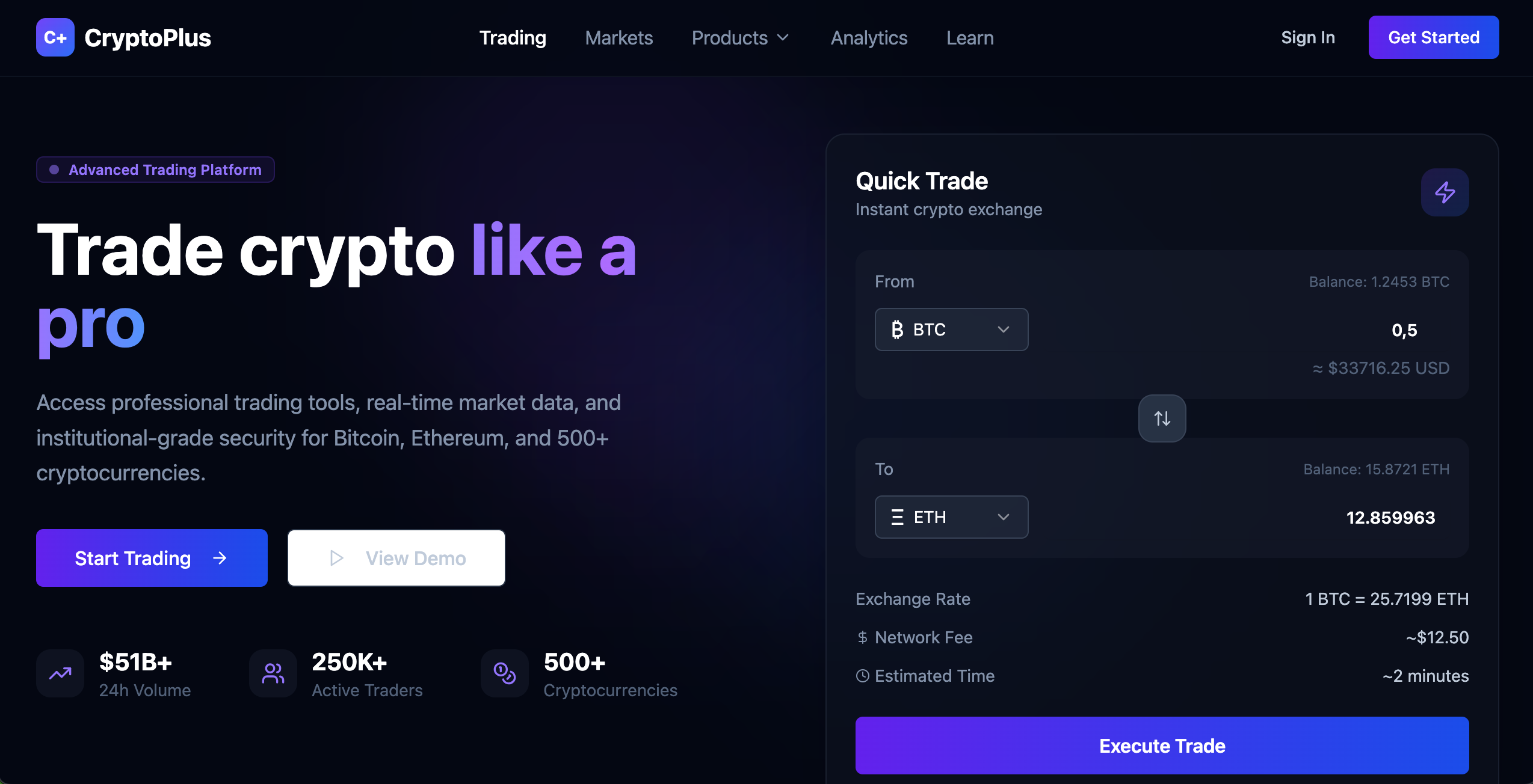 CryptoPlus template preview