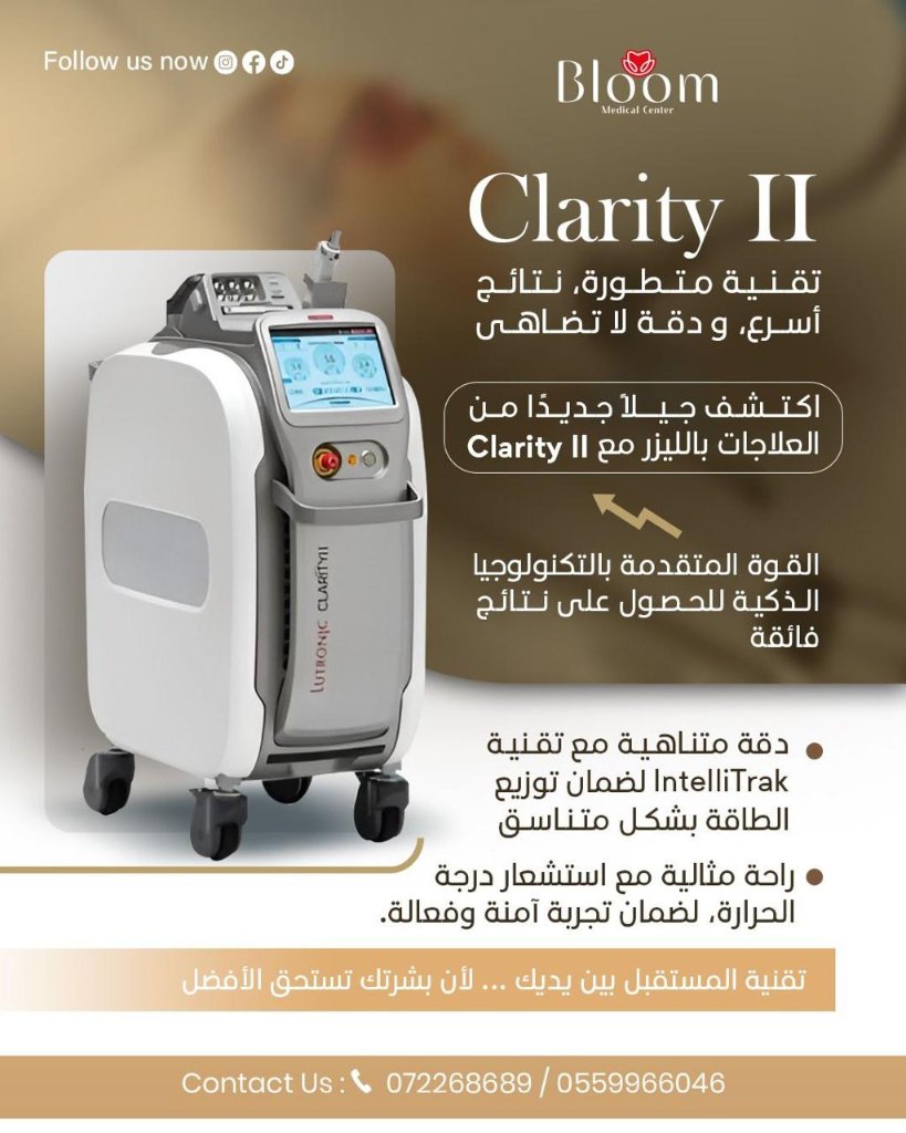 Clarity II Device