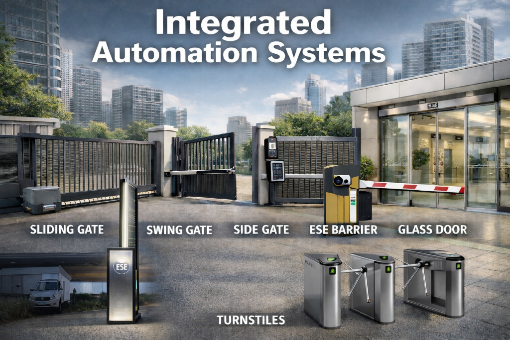 Automation Systems