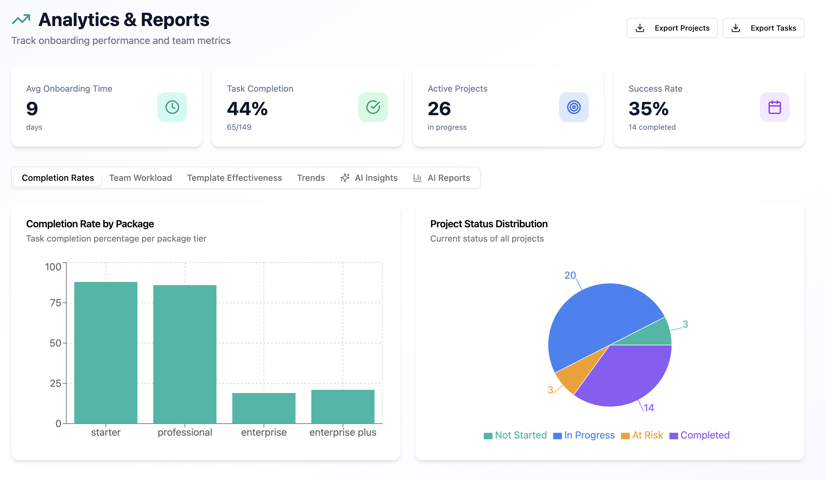 CSM Suite template preview