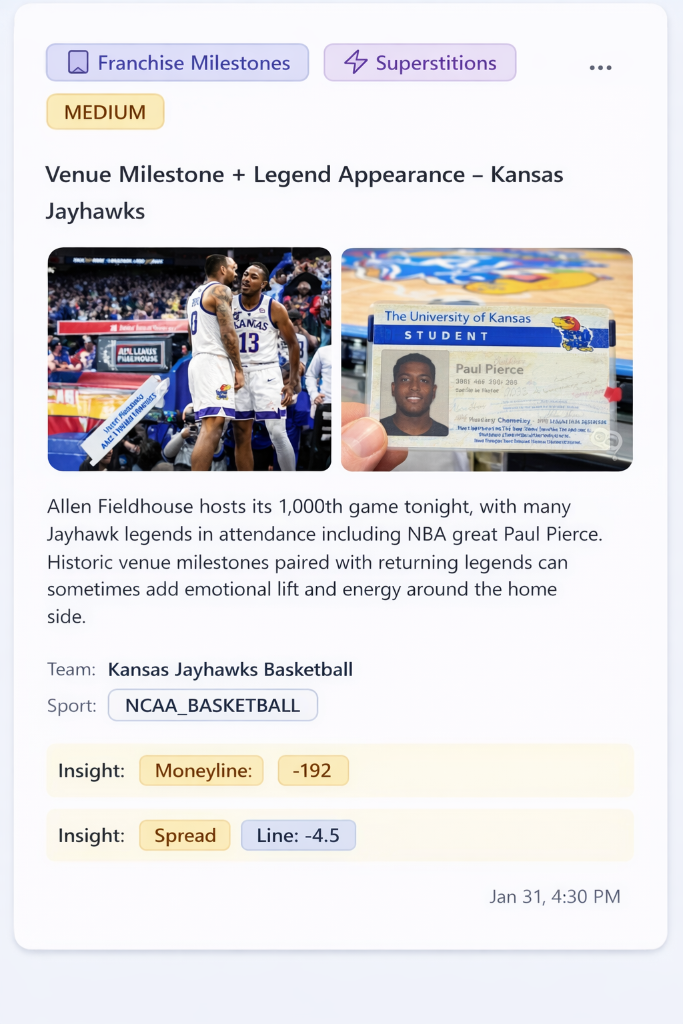 [Franchise Milestone + Legacy Honors] Kansas Jayhawks — Allen Fieldhouse's 1,000th game.