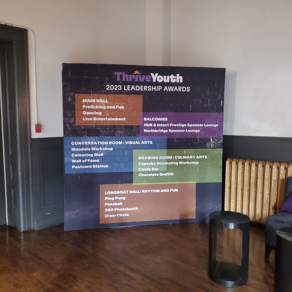 Thrive Youth Leadership Awards - Event Map Sign