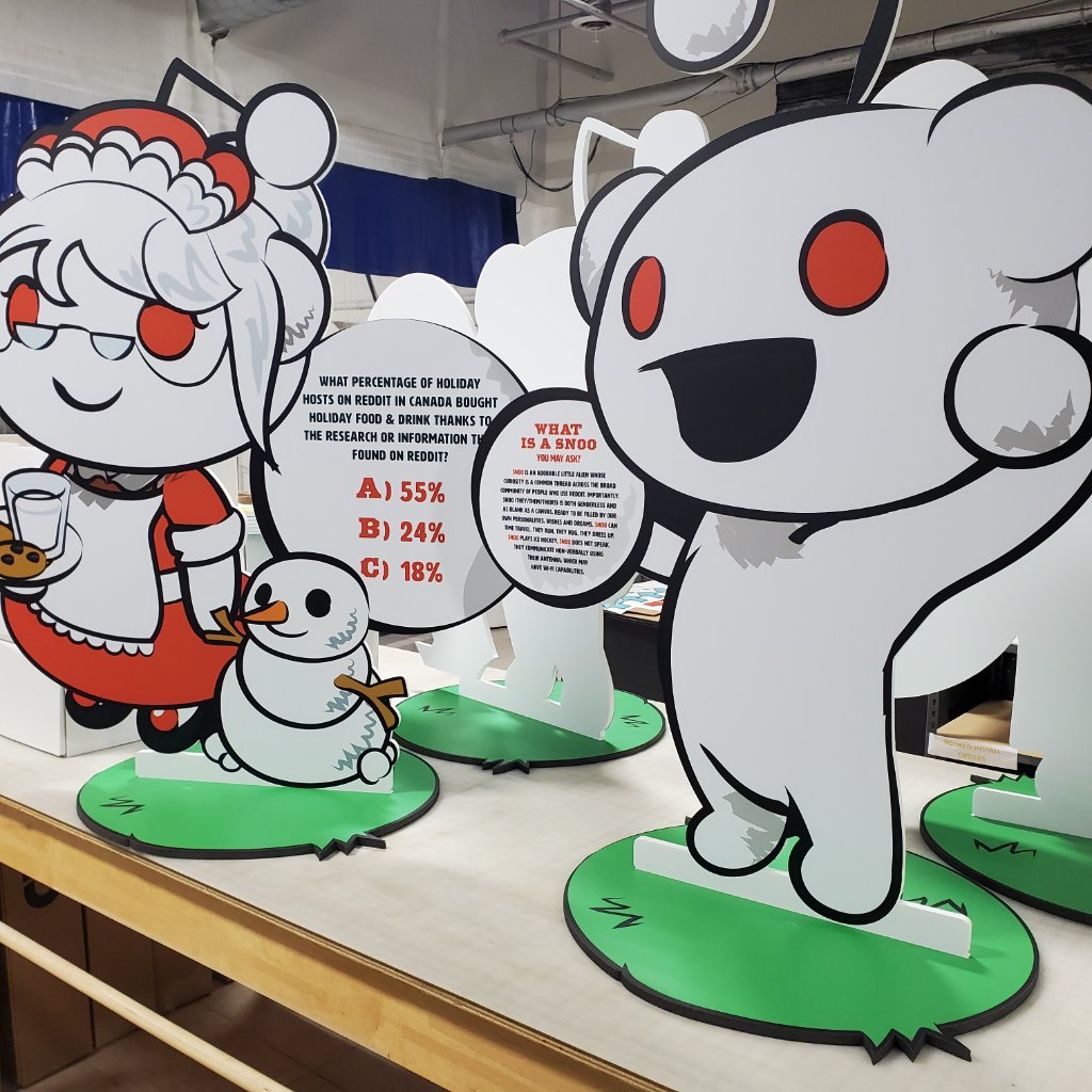 Reddit Snoo Day - Holiday Display