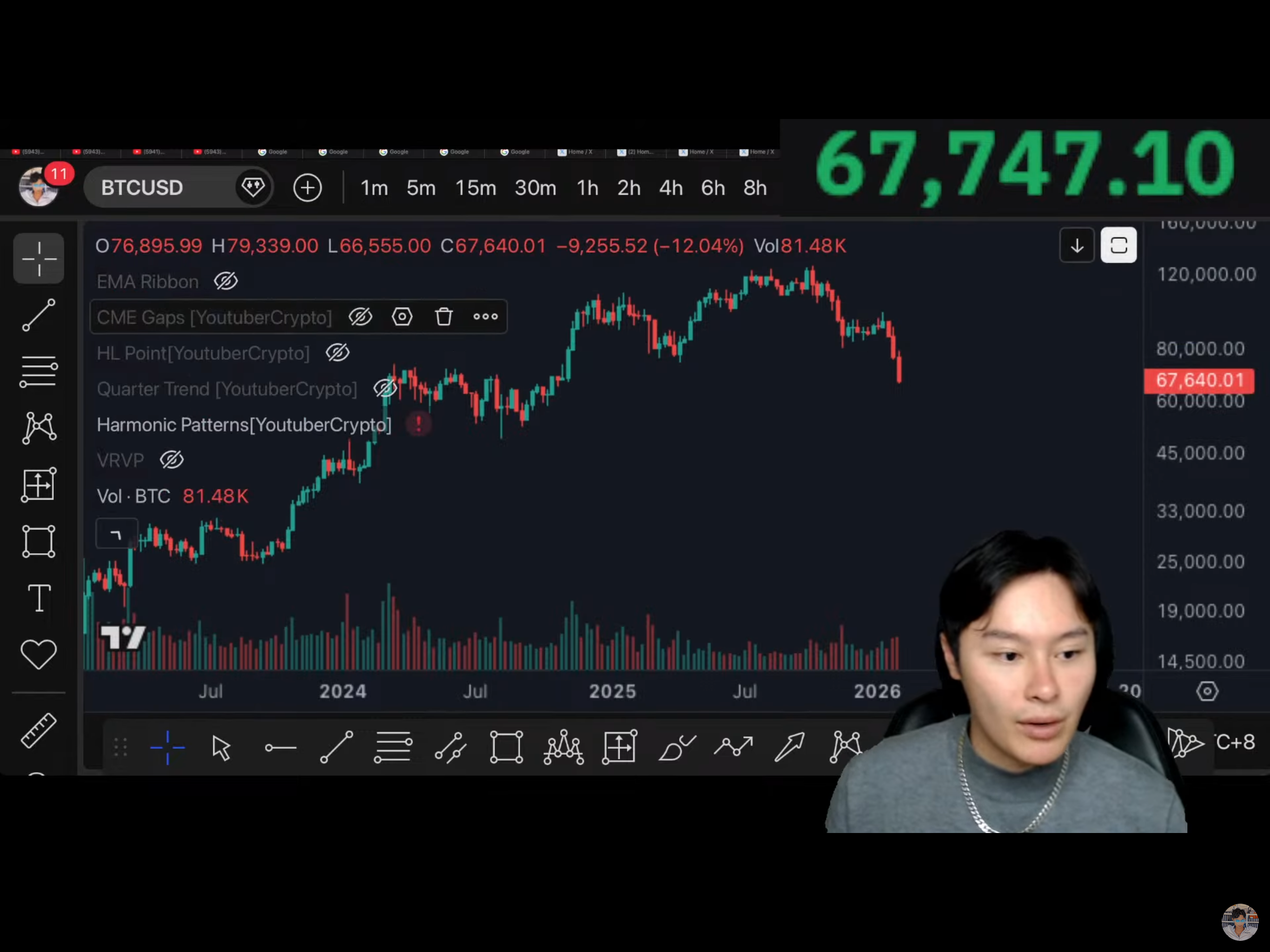 做做做做 template preview