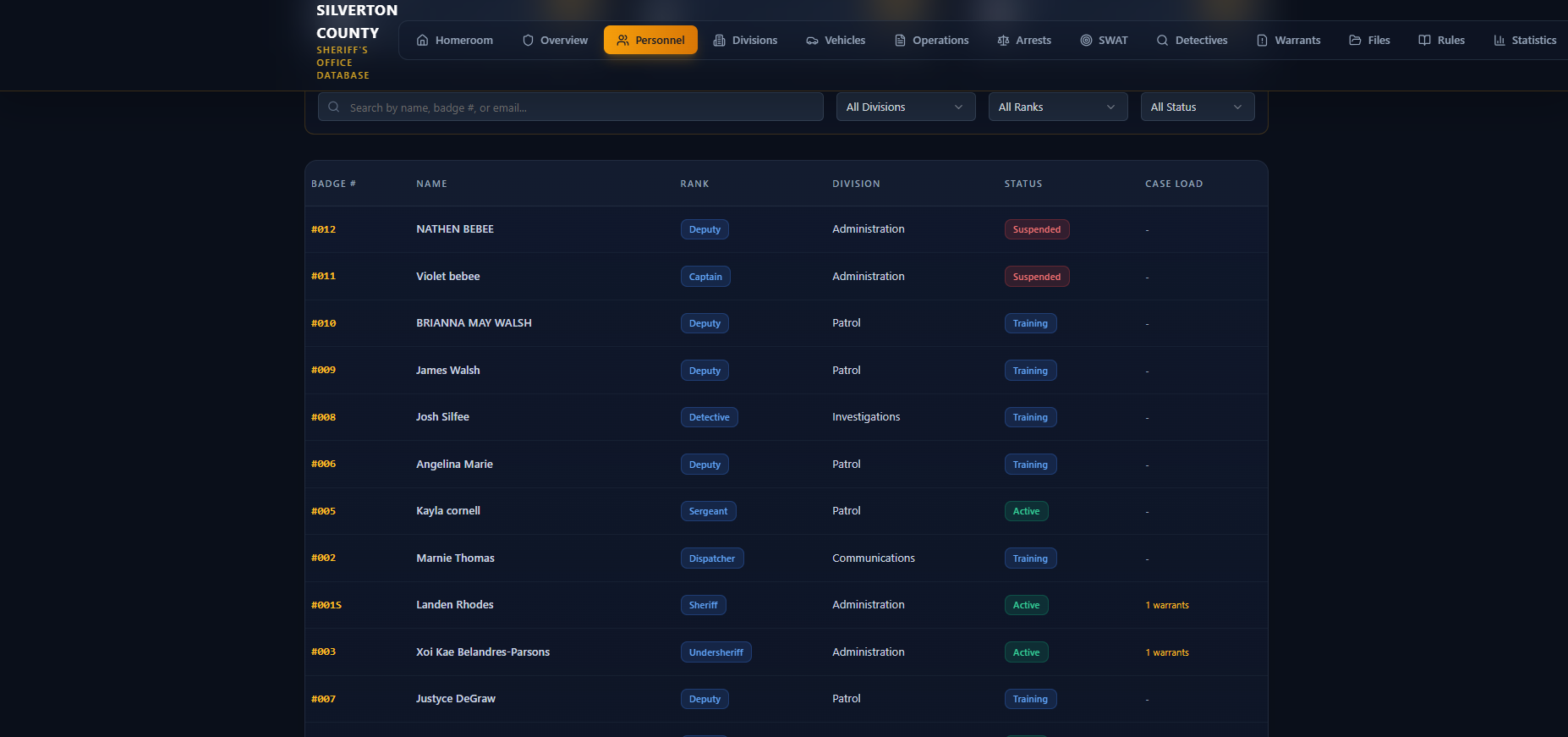 SILVERTON COUNTY SHERIFFS OFFICE template preview