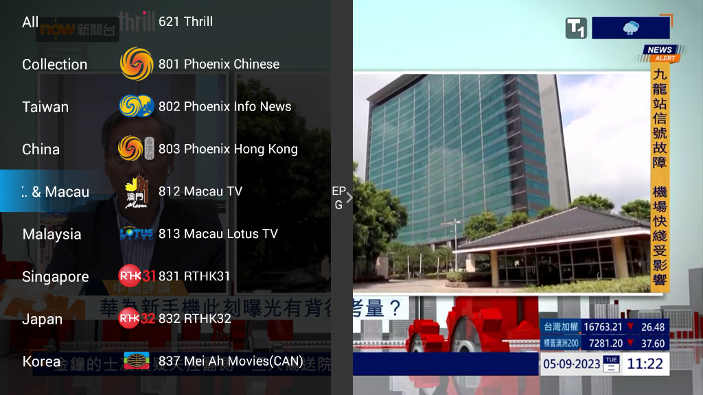 Hong Kong & Macau
