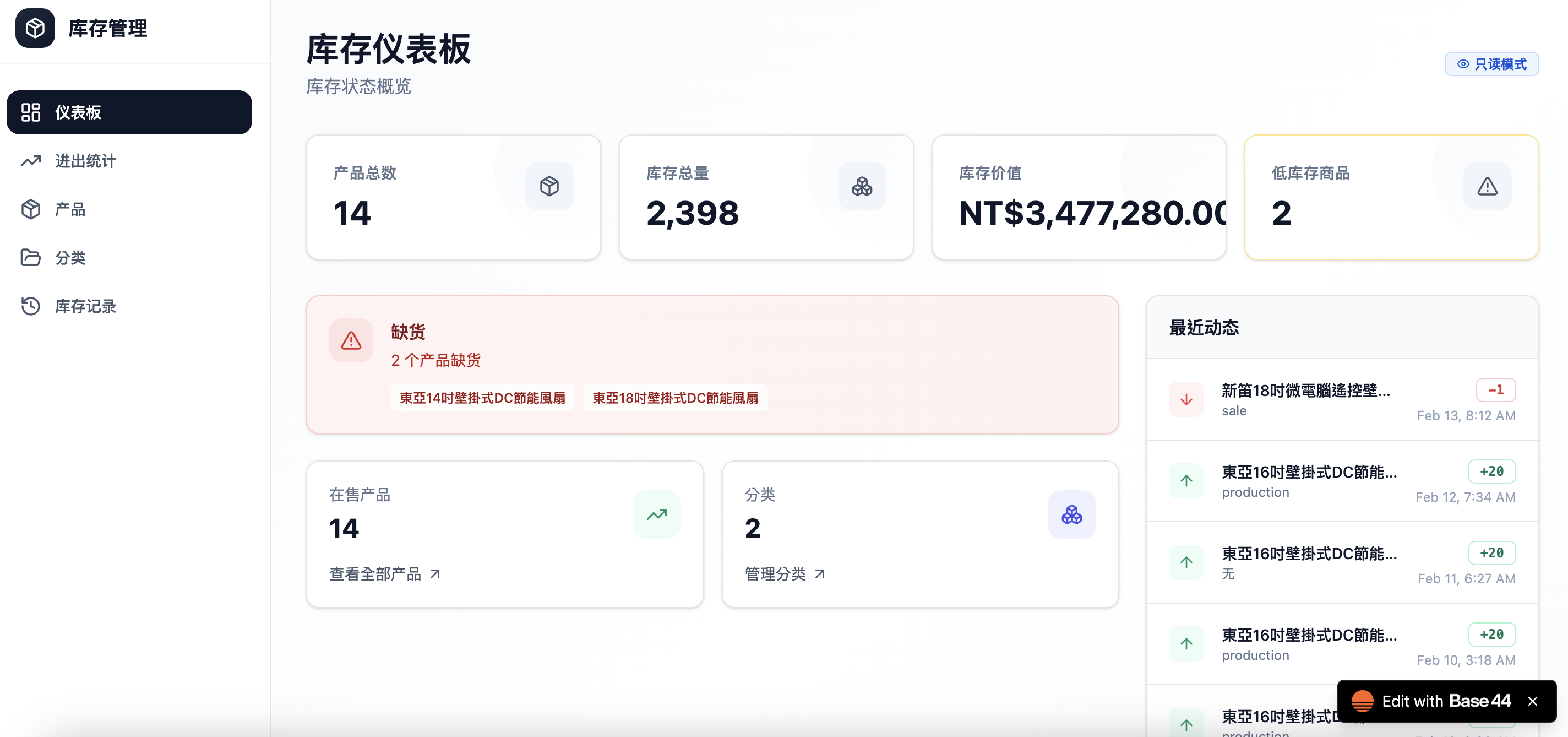 StockWise-庫存管理 template preview