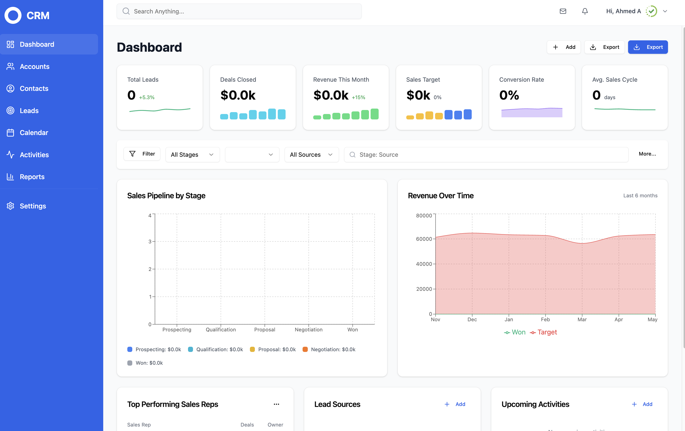 Neo CRM template preview