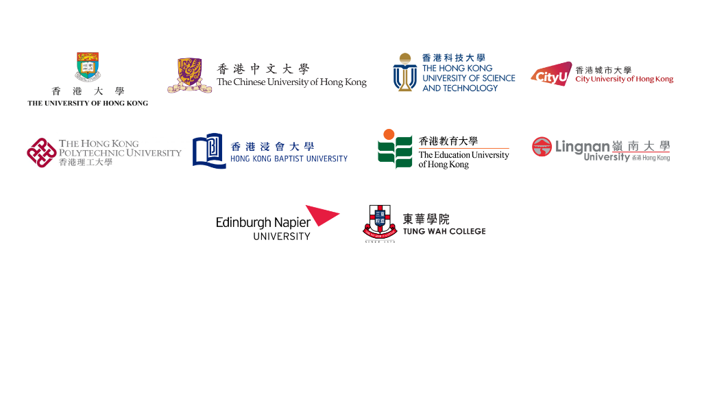 團隊學術背景