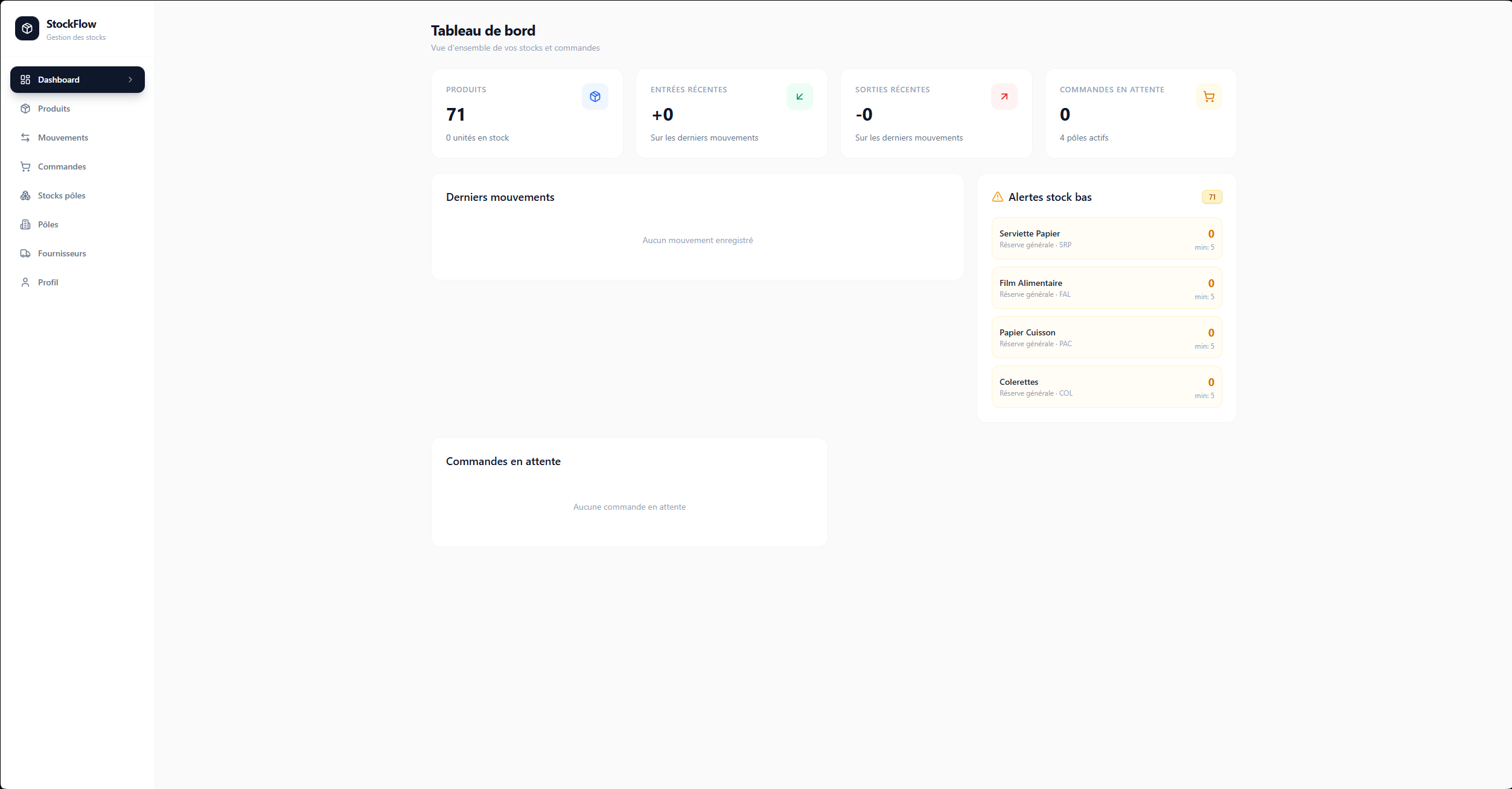 Stock Flow template preview