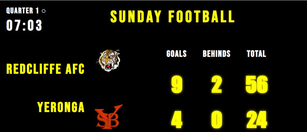 Scoreboard Three