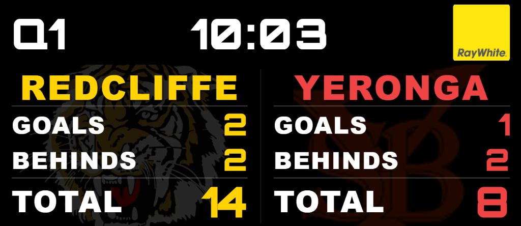 Scoreboard Two