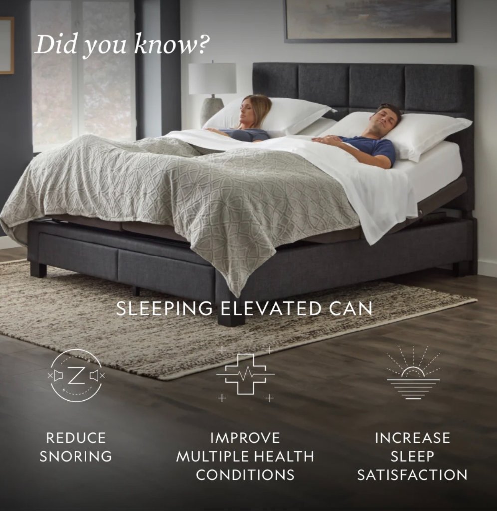 Did you know - sleeping elevated