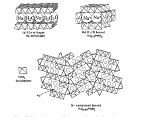 NAPL stabilization