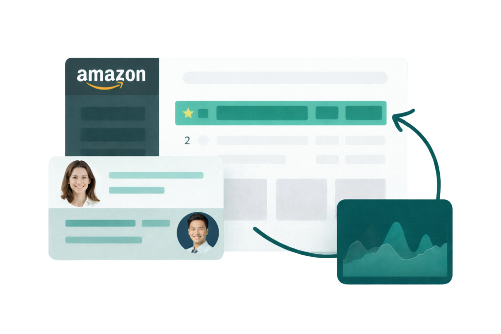 Human Led, Software Driven