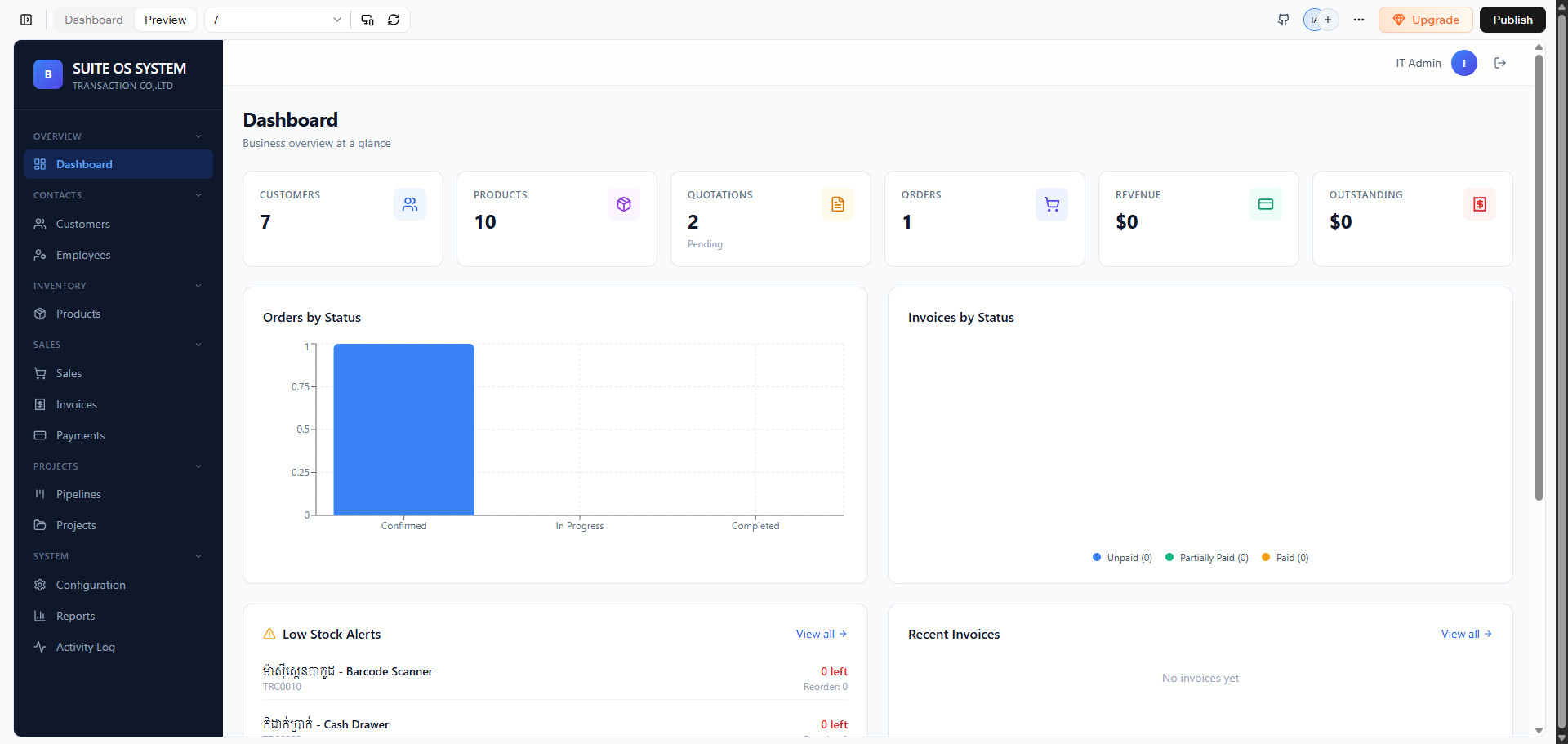  Business Operations (Master) template preview