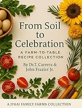 Soil to Conservation
