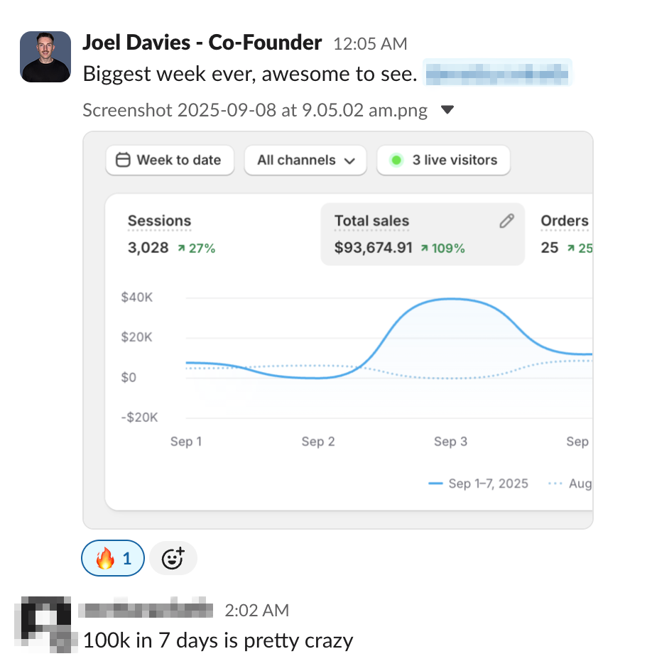 Client Slack message