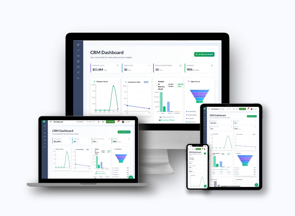 CRMPro on all devices
