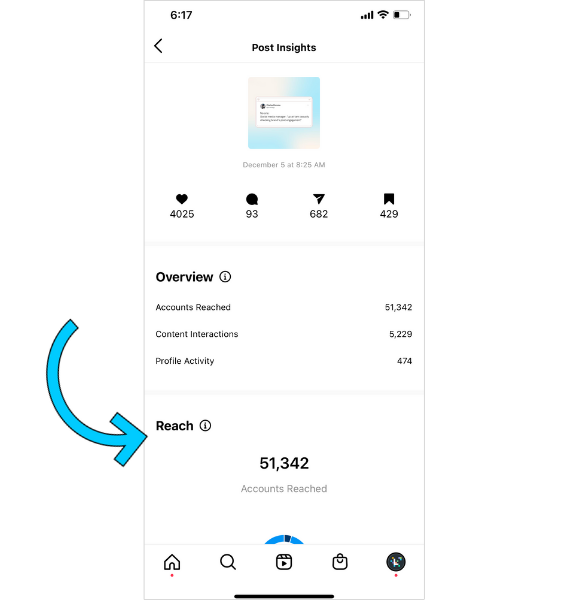 Phone Insights