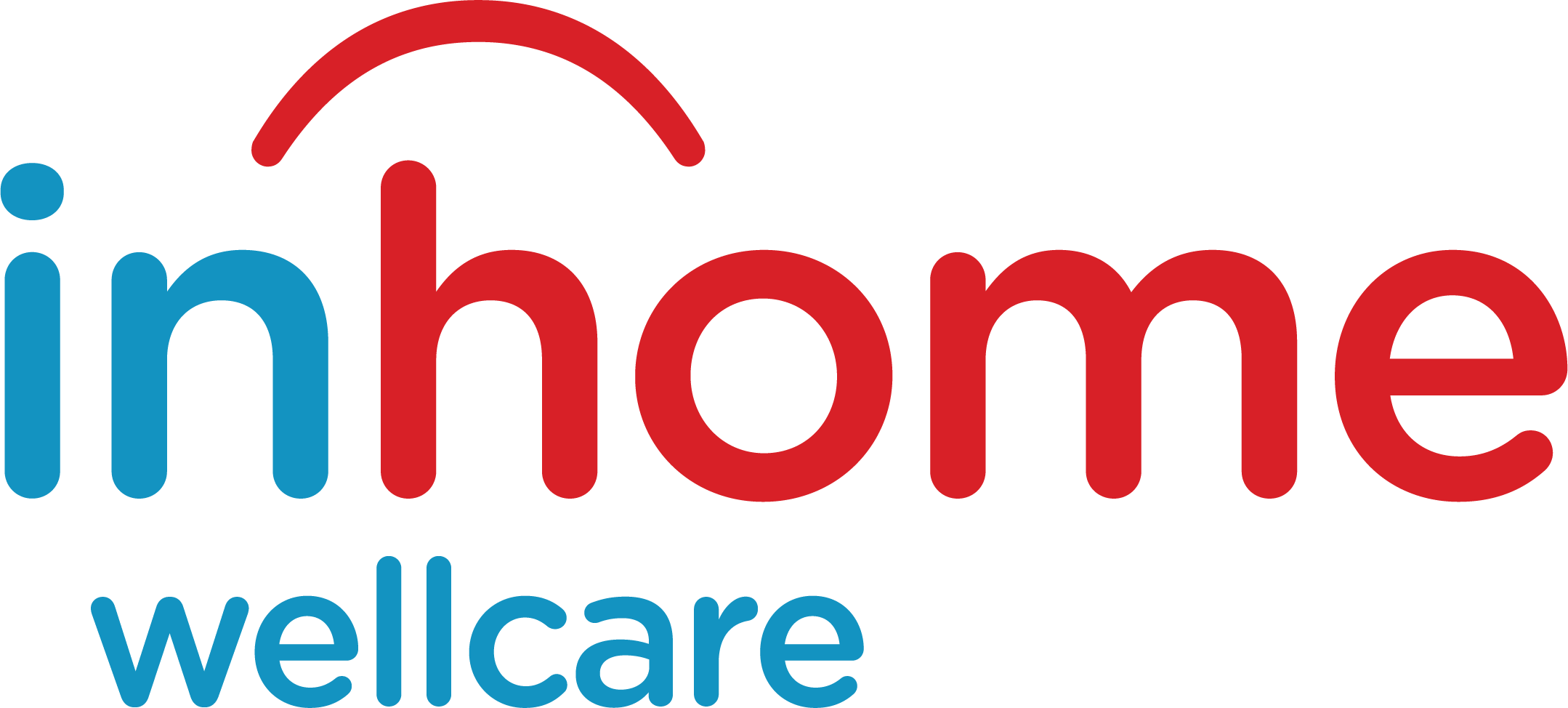 In Home WellCare logo