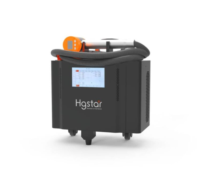 Smart HPA Series