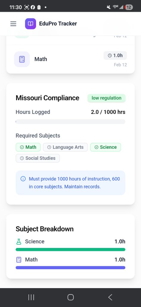 State Compliance Dashboard screenshot