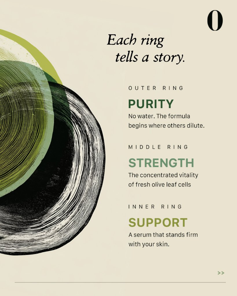 Each Ring Tells a Story.