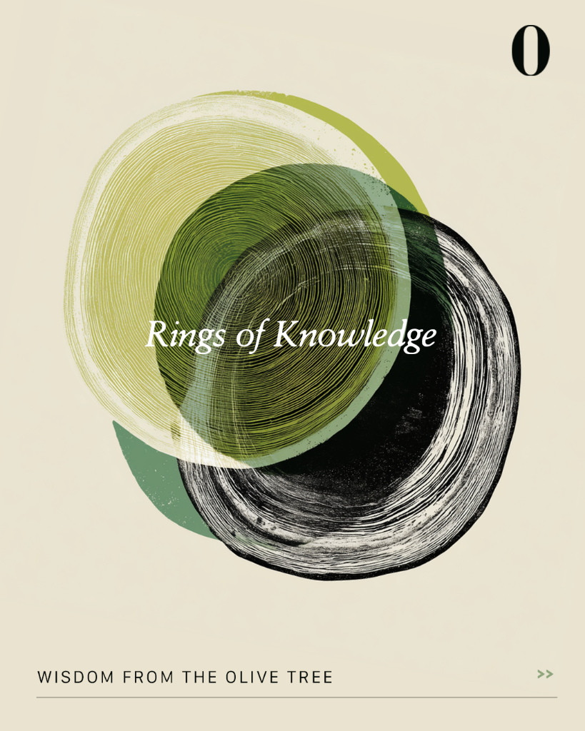 Rings of Knowledge