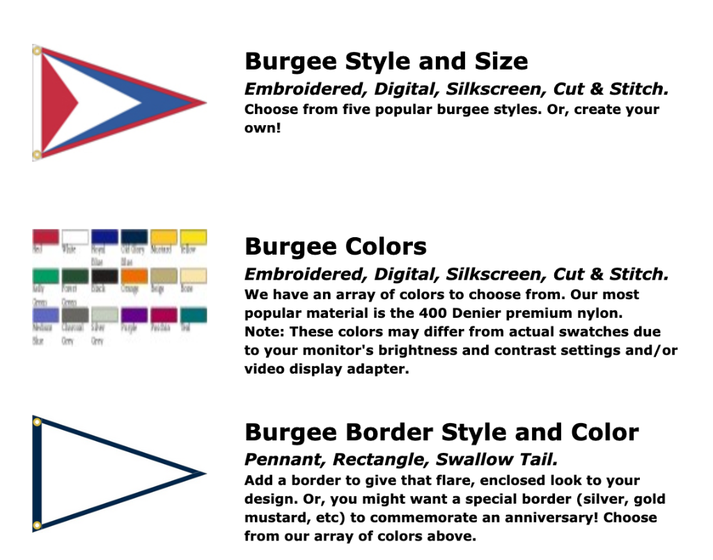 Custom Owner's Flags