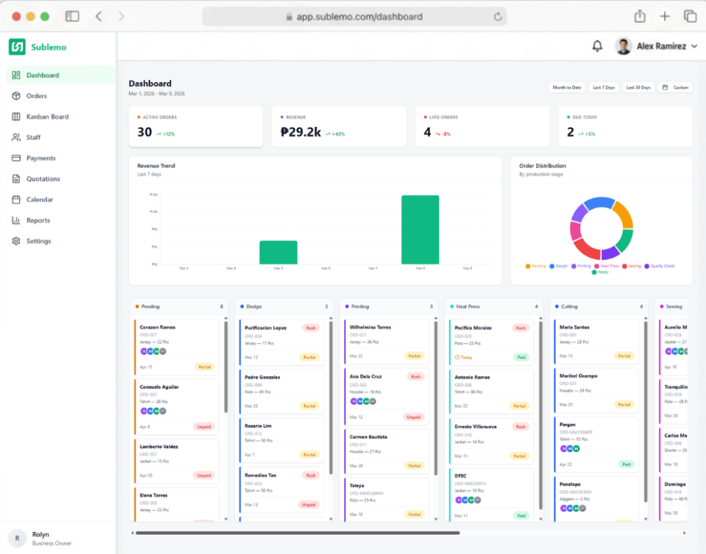 Sublemo Dashboard
