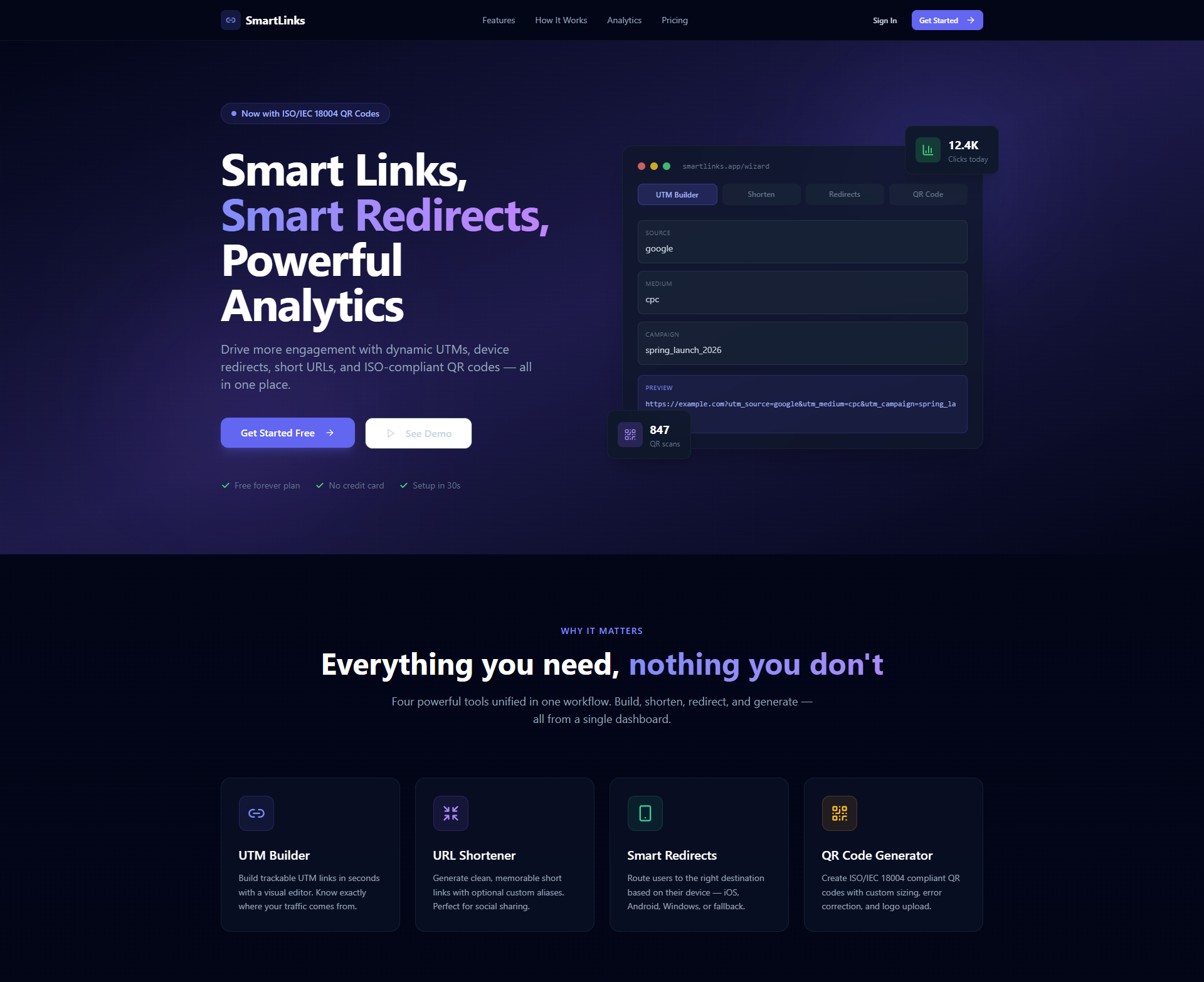 SmartLinks – 4-in-1 SaaS Platform template preview