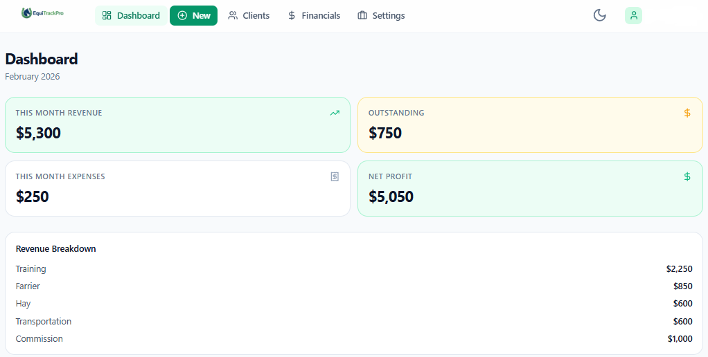 Dashboard Preview