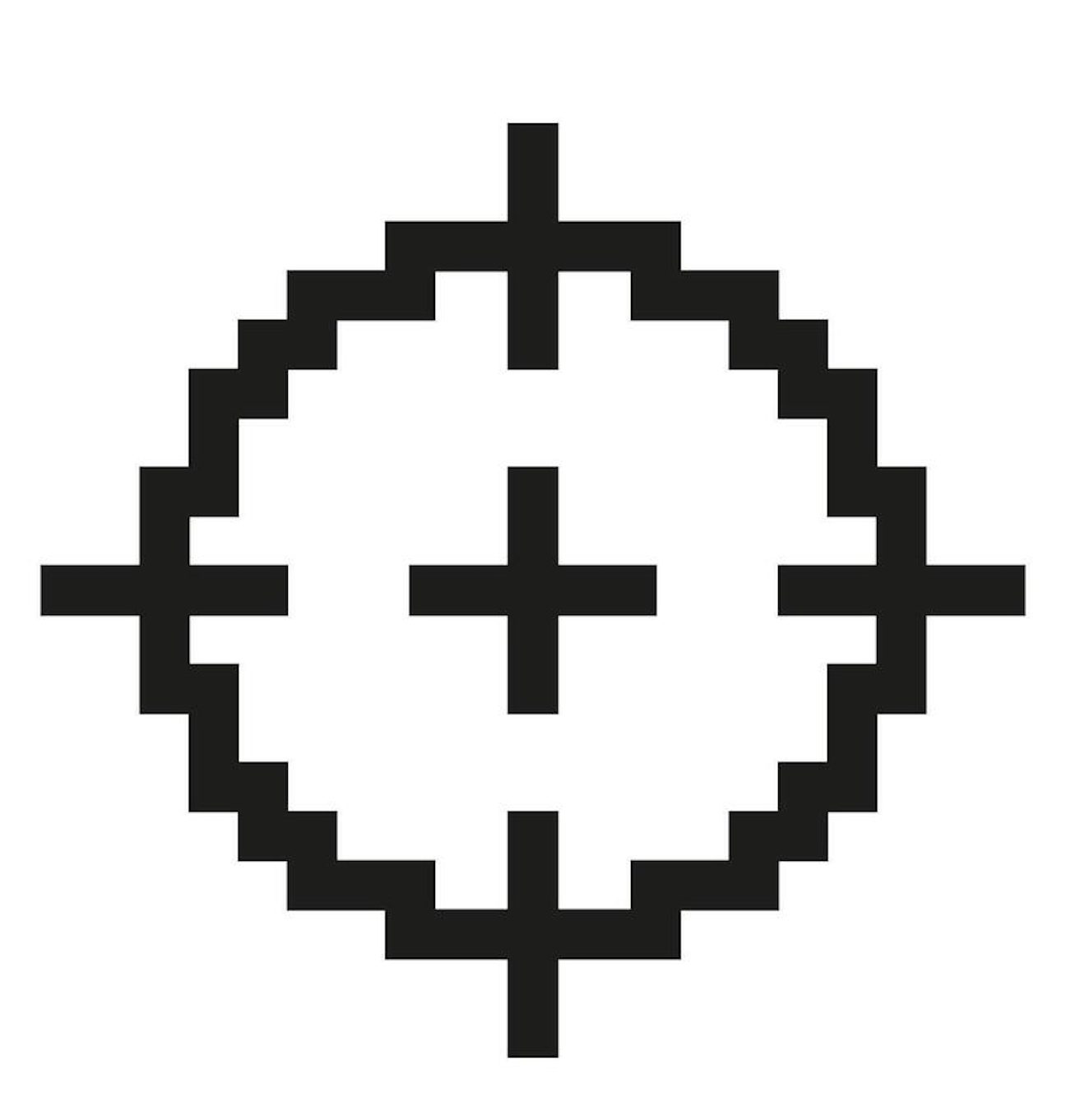 Scope template preview
