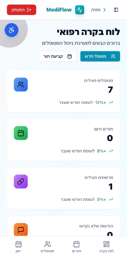 צילום מסך של אפליקציית MediFlow - ניהול קליניקה מלא למטפלים