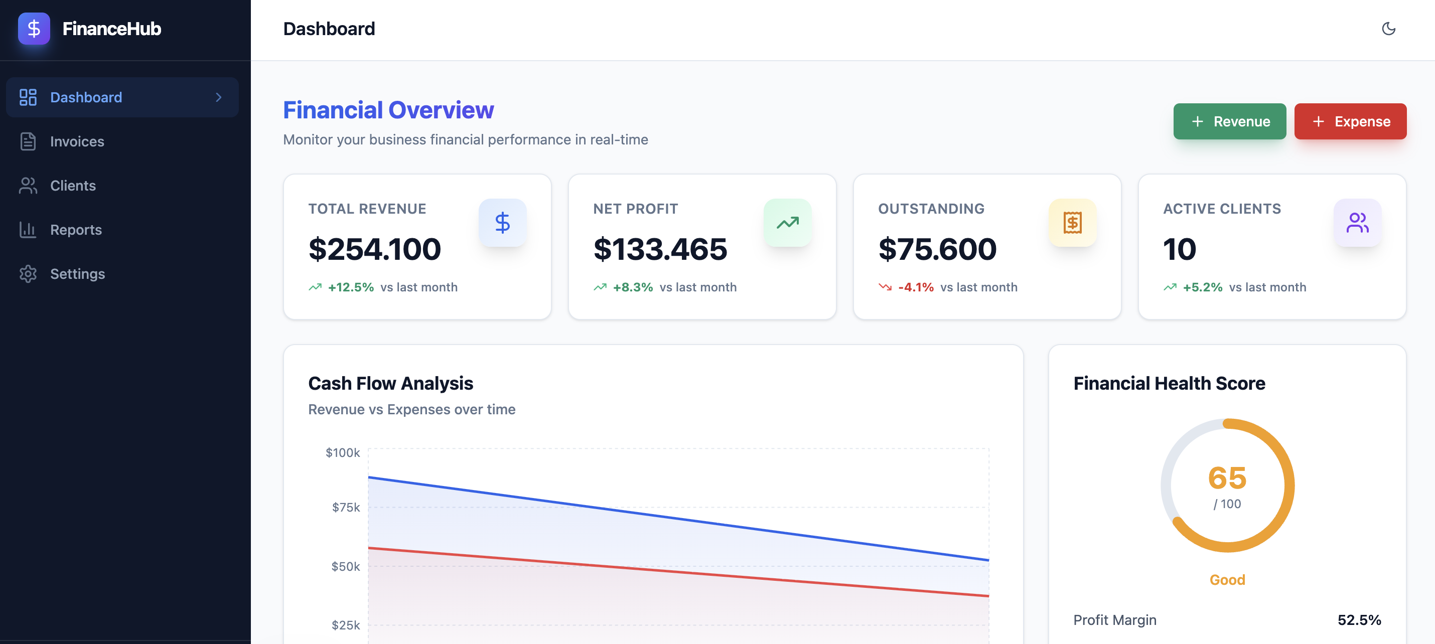 Financify template preview