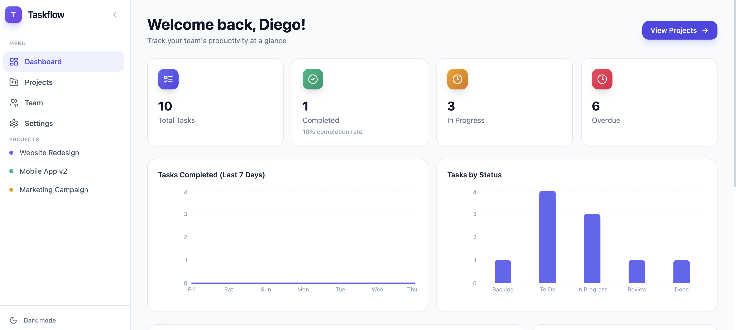 Synergy Task Flow Pro template preview