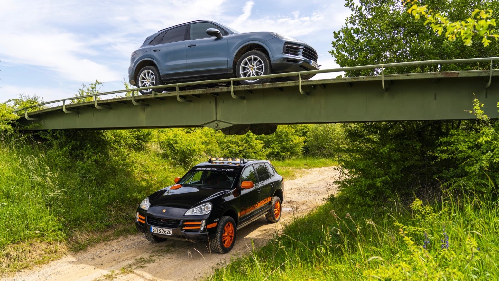 Transsyberia Bridge Crossing