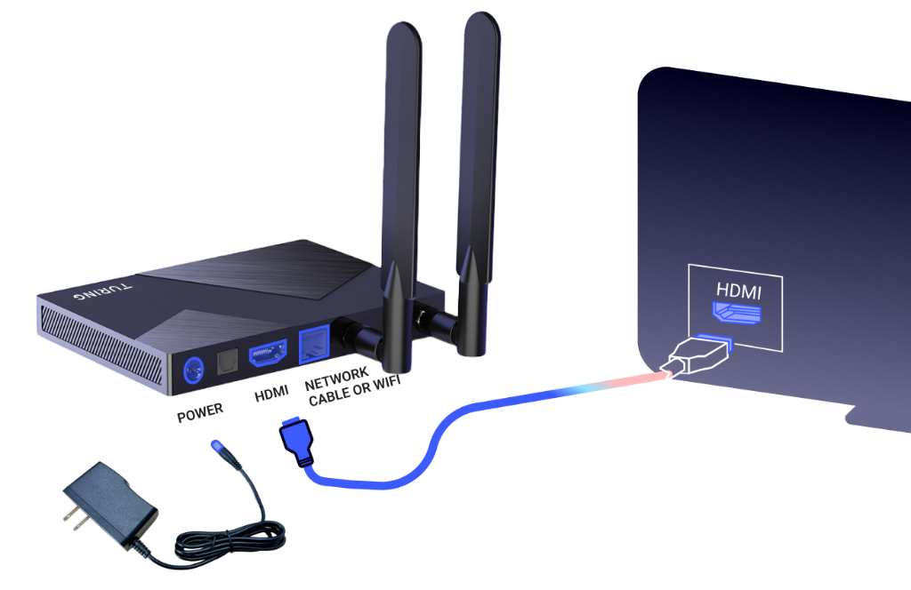 Power & Connect