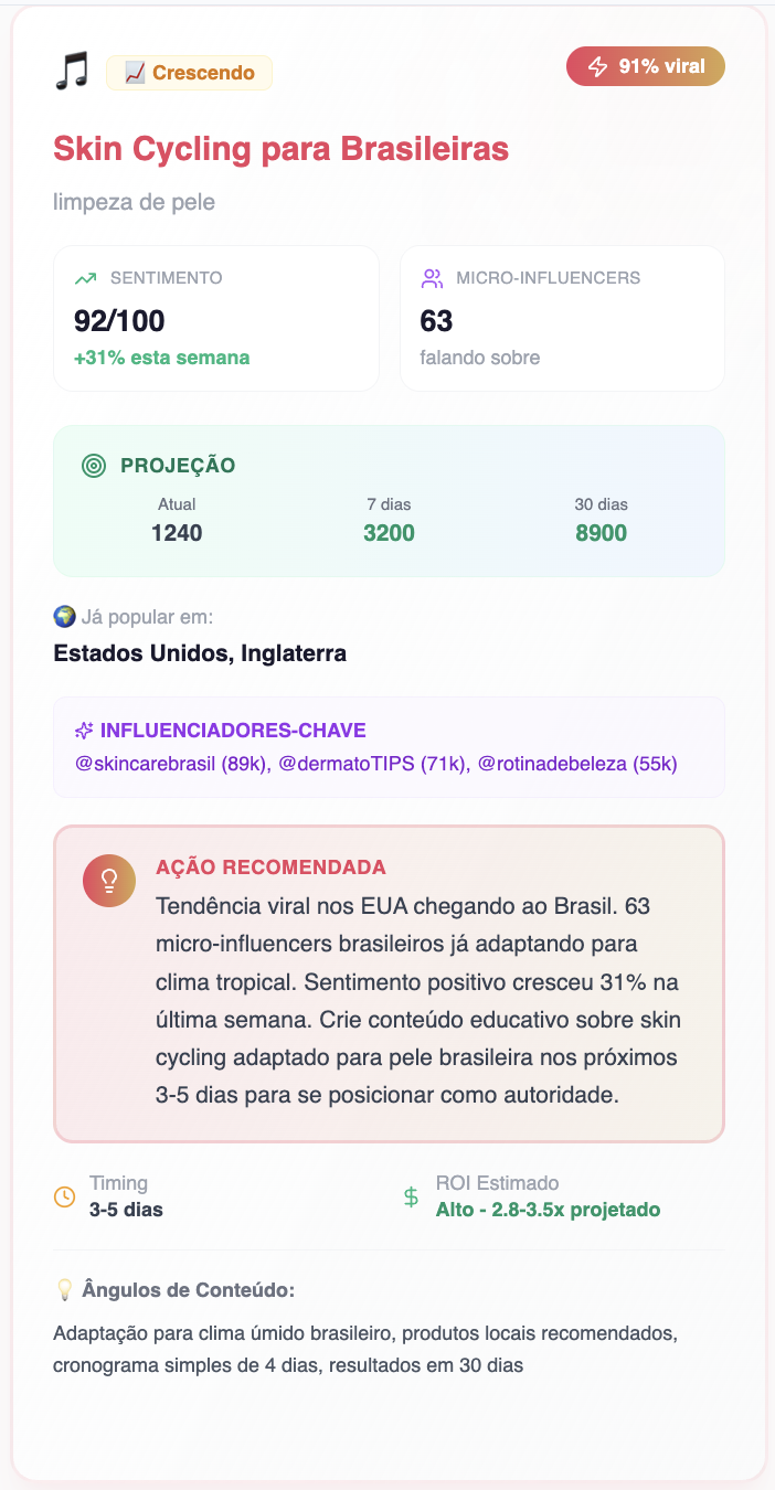 Odara Beauty Intelligence template preview